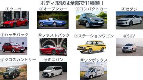 車類|車の種類（ボディタイプ）一覧